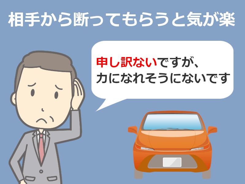 新車値引き 知り合いのディーラー 期待ほどじゃないことも 新車値引き交渉 成功への手引き Car Nego Net